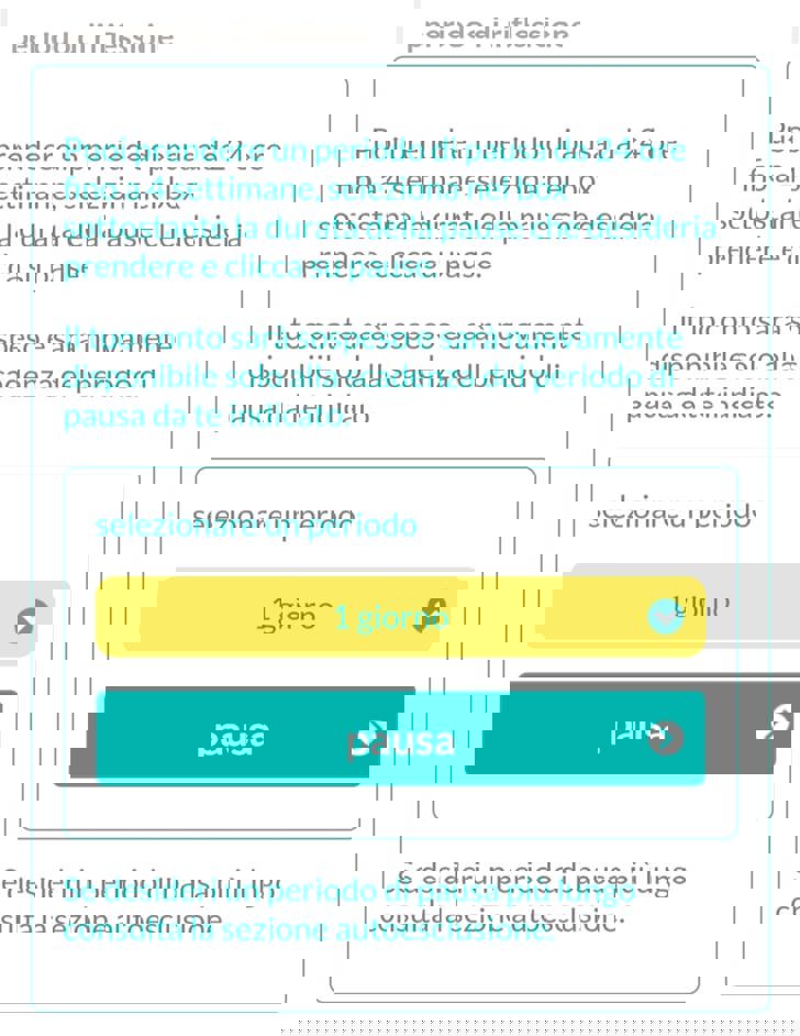 periodo di riflessione