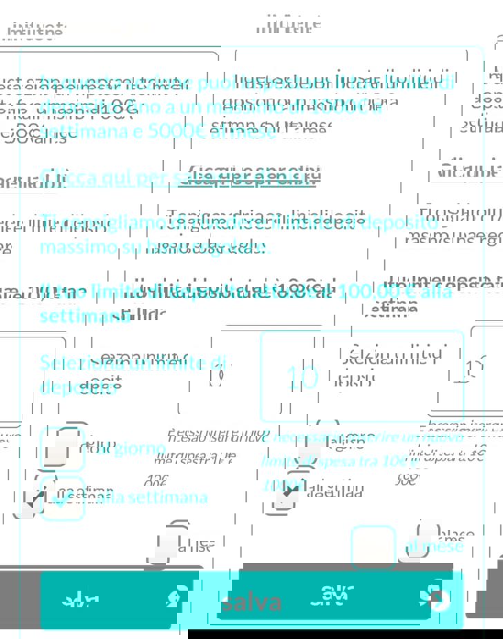 impostazione limiti utente